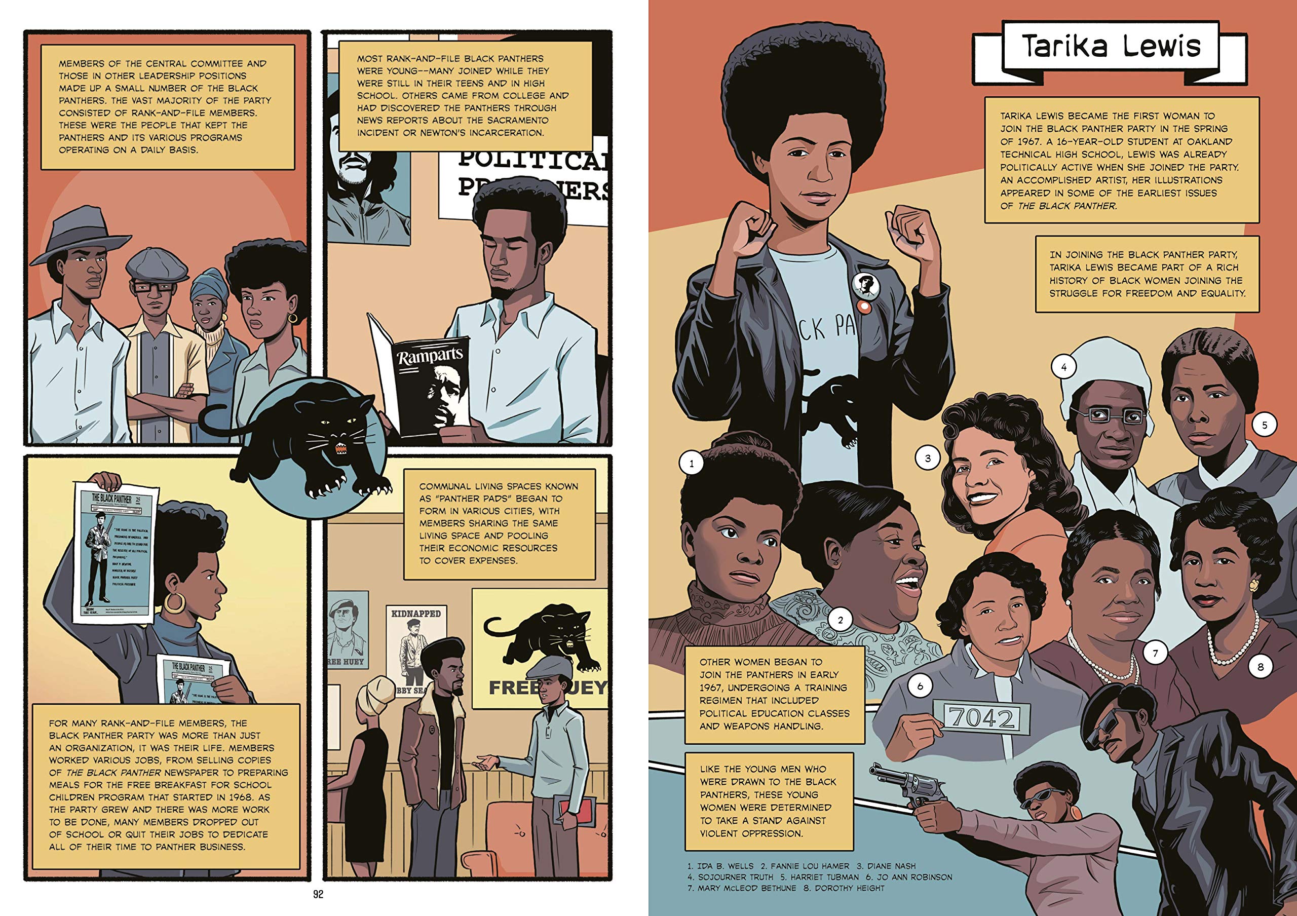 The Black Panther Party: A Graphic Novel History - David F. Walker, Marcus Kwame Anderson (Authors)